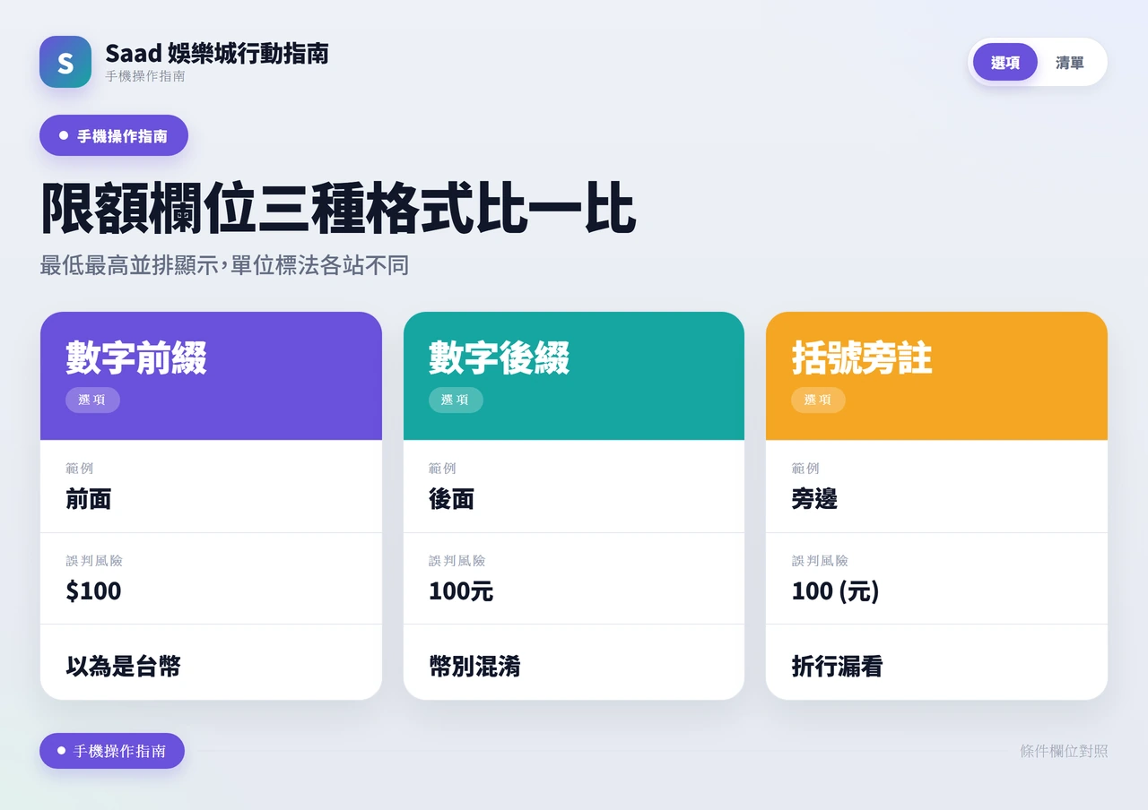 手機限額欄位三種單位標示方式的對照圖