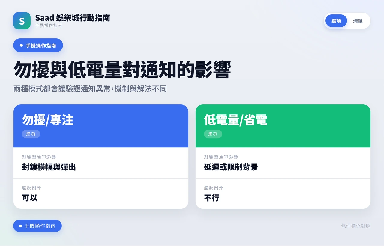 勿擾模式與低電量模式對驗證通知影響的比較表