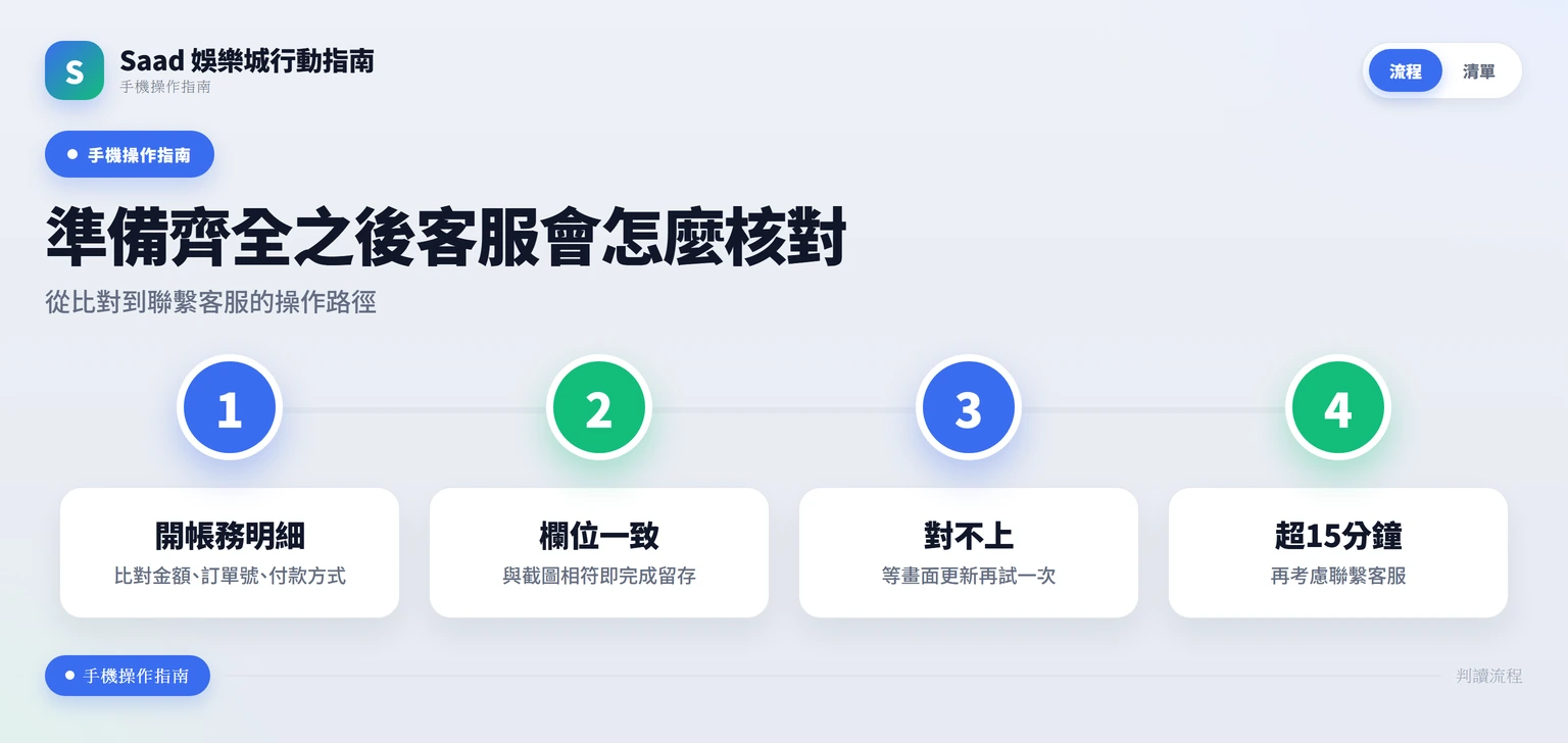 客服核對資料的操作流程圖