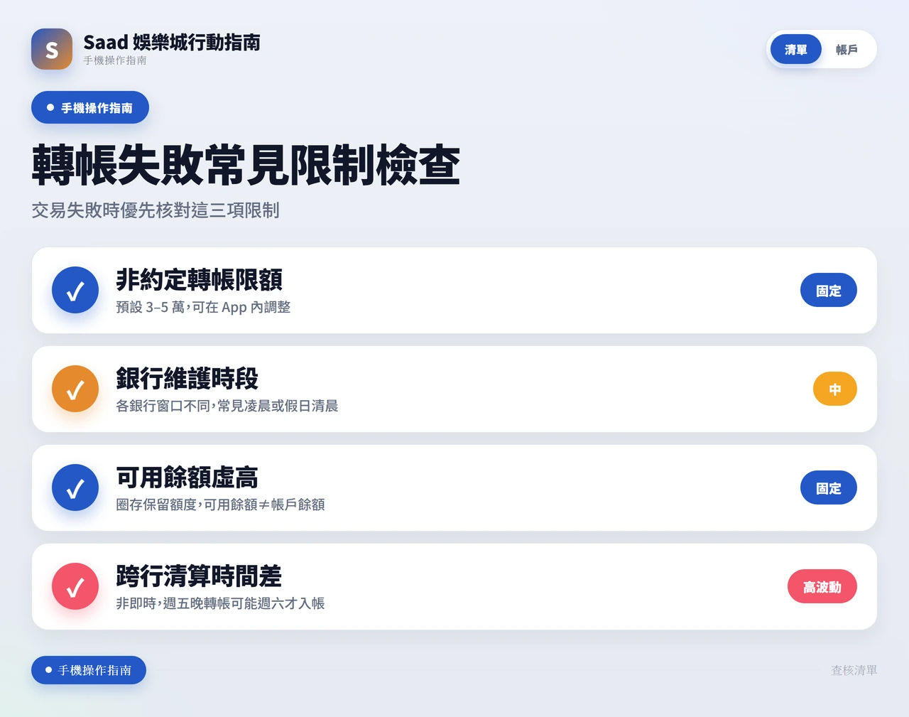 手機入金轉帳失敗原因檢查清單：非約定限額、銀行維護、可用餘額與跨行清算