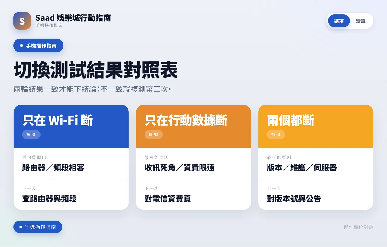 Wi-Fi 與行動數據切換測試結果對照表,連到最可能原因與下一步