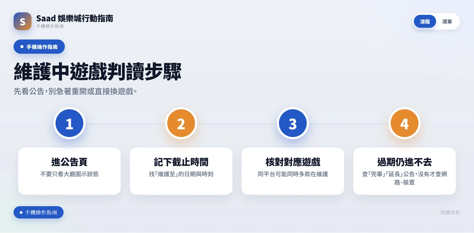 維護中遊戲的判讀流程:進公告頁、記下維護截止時間、核對對應遊戲、過期仍進不去才查網路或裝置端。